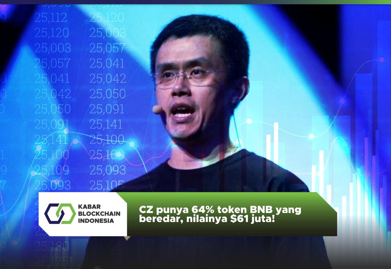 CZ punya 64% token BNB yang beredar, nilainya $61 juta! 